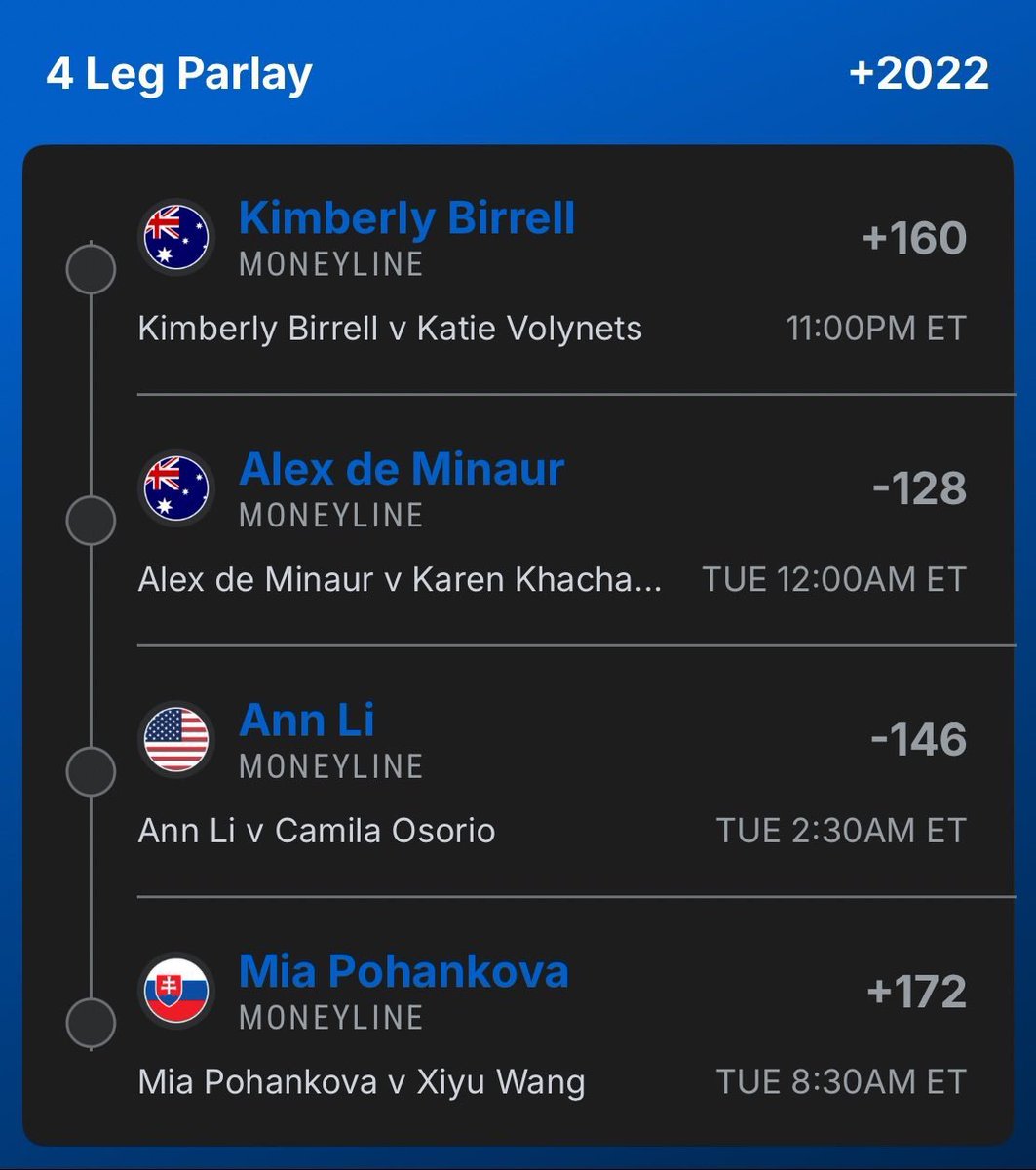 StoneParlay's tweet photo. Tennis 🎾🎾

Who's riding? https://t.co/r3ZDccKJOk