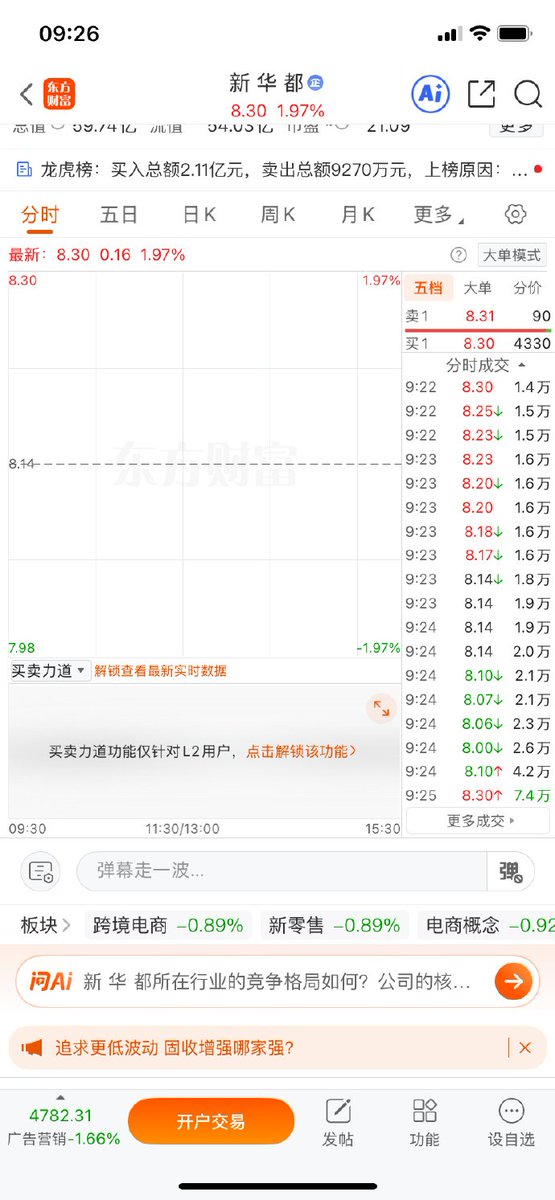 Xiaozhangfp5js's tweet photo. 来了，兄弟们，新华很OK，请看图，懂的都懂！点赞关注一起验证！ https://t.co/mhCh84vyMg
