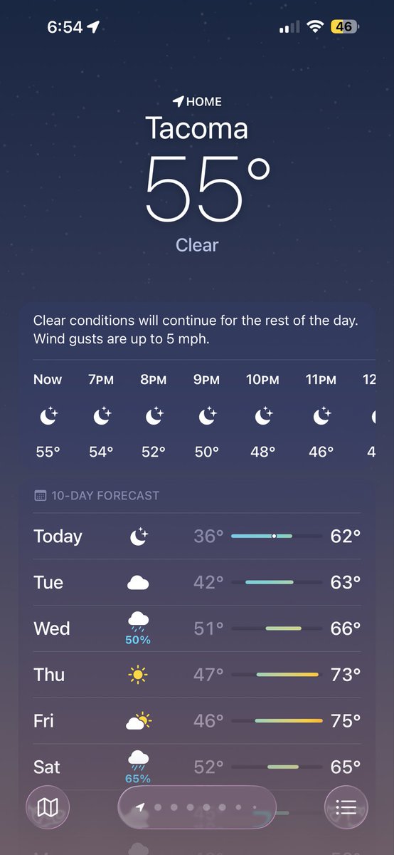 LowkeyPiccolo's tweet photo. Alright Thursday and Friday you little slut you. It’s like pre summer all over again https://t.co/4Xf5YazXvx