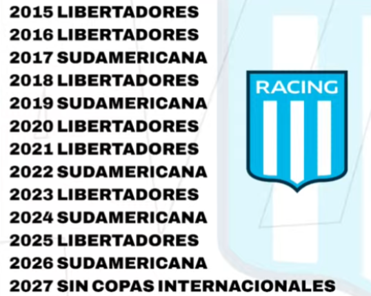 OchoitaSoy's tweet photo. Milito, rompiste todo. Da la cara y hacete cargo.
Los últimos 12 años Racing jugó Copas Internacionales. En 2027 no jugamos nada. Y soy bueno porq no te hablo de los mercados de pases desastrosos ( por ser bueno) que hiciste.
Te queda muy poco margen. https://t.co/qrBDvE4bhj