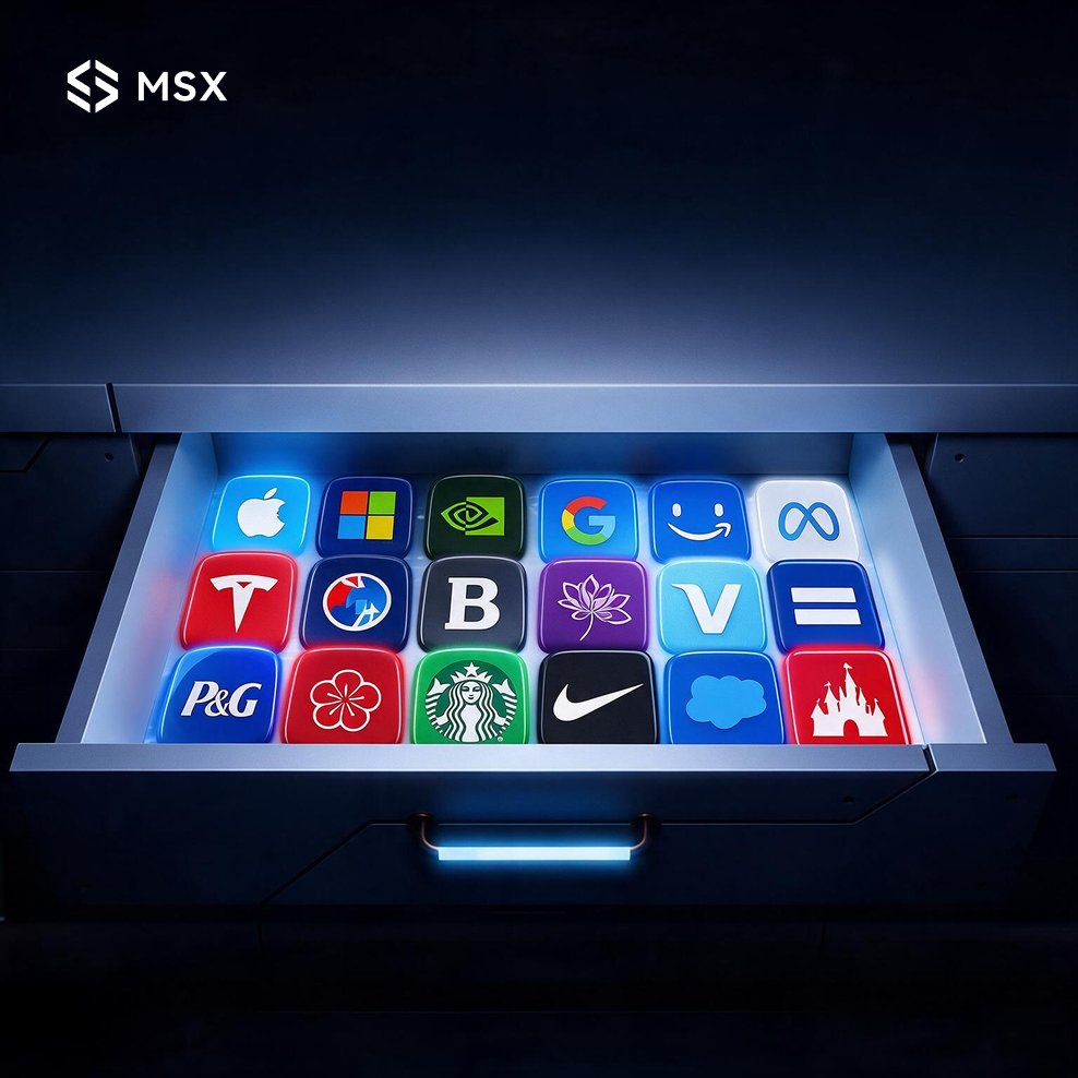 msxcom's tweet photo. The AI trade split: hardware sagged, the apps had other plans.

$MU -3.9%. $SHOP +4.89%. $META +3.38%.

Brent pushed to $106.65.

Wednesday: September CPI and $ASML earnings. Can orders give hardware a second wind?

Full report in the replies 👇

#AI https://t.co/2jssArxUI2