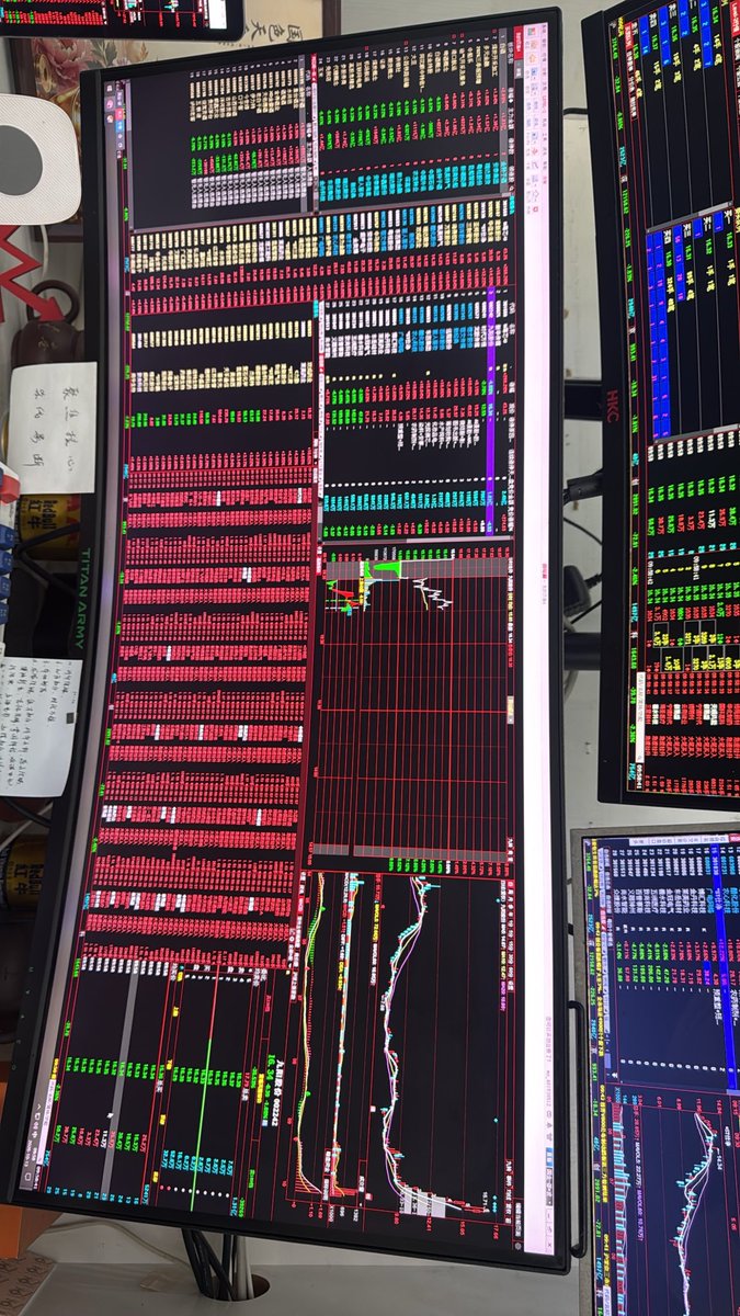 FQDY822's tweet photo. 上班了 https://t.co/krqcRMNTSV