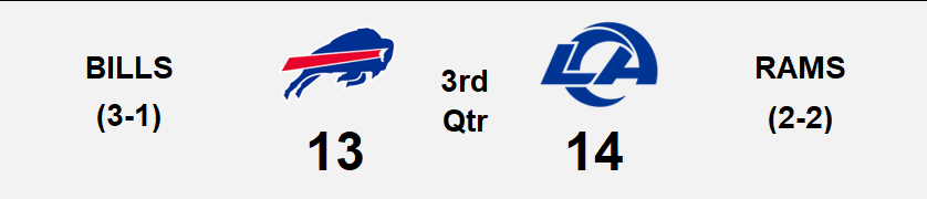 btwthehashes's tweet photo. Massive scoring drive for the Rams after converting on 4th &amp; 6 at the fringe of field goal range!! https://t.co/rjLGBpQ6b3