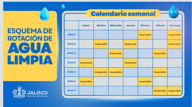 Jnlomeli's tweet photo. 💧 En este enlace ya puedes consultar el esquema de tandeos del @siapagdl  para el Área Metropolitana de Guadalajara: https://t.co/lYal2tw6zp https://t.co/QZFO9AvQJn
