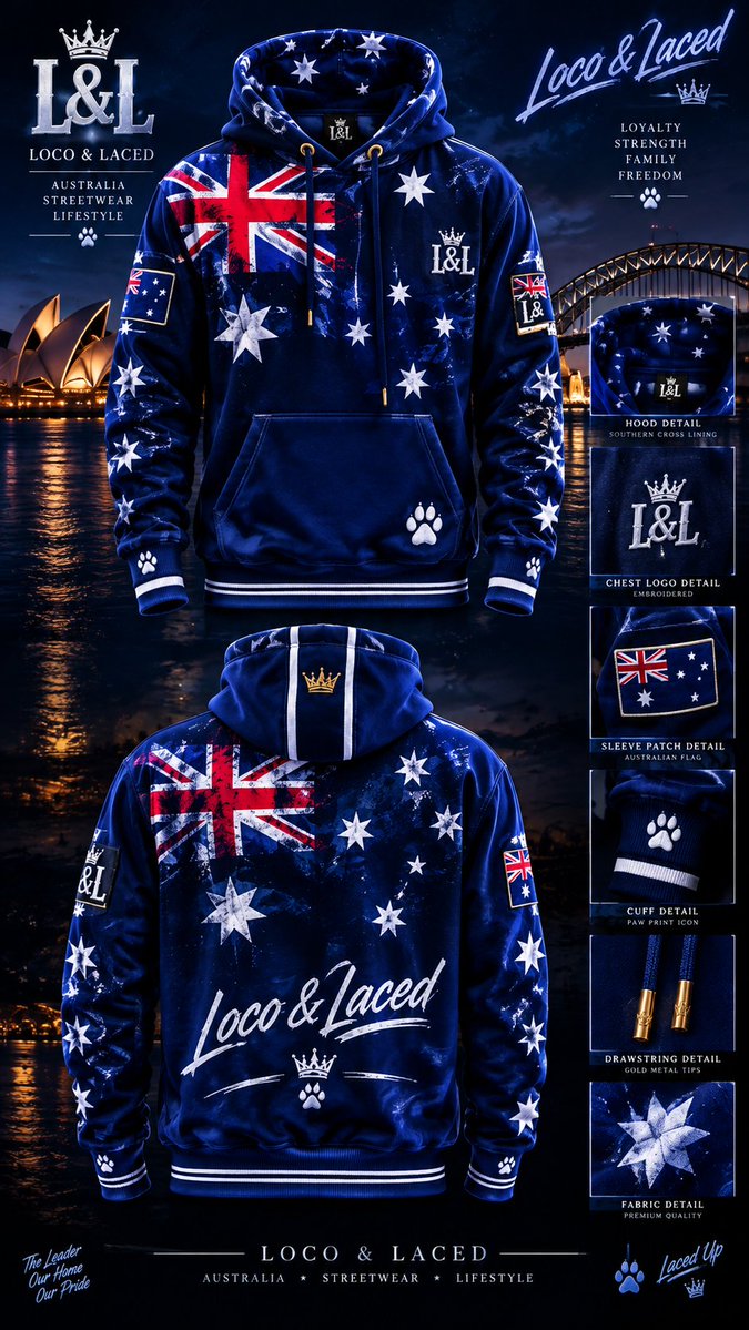 Teze_T69's tweet photo. #™️Loco&amp;Laced👟®️  The Hype is FR For Real 💯✔️ 
Join #TeaM™️L&amp;L👟®️  #fyp 
#L🖤O💛V🤍E  &amp; Camo 🇦🇺✊🏻 https://t.co/wvxox11SCo