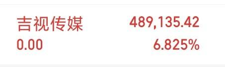 Xiaozhangfp5js's tweet photo. 兄弟们，吉视我已下机，手上有的兄弟们注意了，请自行安排好！ https://t.co/s9HwGxPE1Q