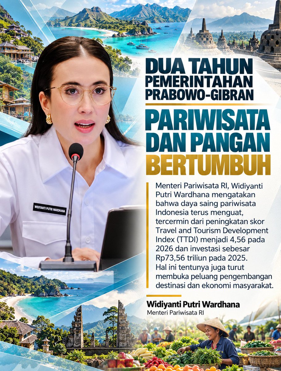 MRPurnomoo's tweet photo. Dua tahun pemerintahan Prabowo-Gibran, pariwisata semakin berdaya saing dan serapan gabah mencetak rekor baru untuk memperkuat ketahanan pangan nasional.

#2TahunPrabowoGibran #PariwisataIndonesiaMaju #KetahananPanganNasional #KerjaUntukRakyat #IndonesiaEmas https://t.co/USo57JoLzx