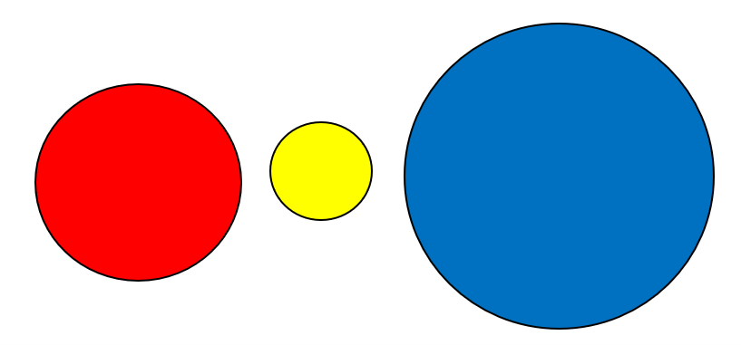 preinitiative's tweet photo. All of these circles are the same size and color https://t.co/TSFzy82ViO