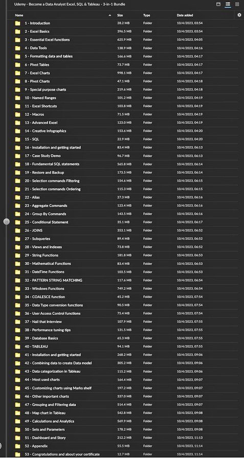 Piyushkumar420's tweet photo. Data Analytics from Zero to Expert Free Course 😲

A Udemy Complete Paid Course for Free.

This Course covers;
→ Excel
→ SQL
→ Python
→ Tableau
→ Many more..

To get it simply Dm 24 hours

1. Follow (so that I can DM)
2. Like & Repost (Must)
3. Type "Learn" to get Link in DM 🧲