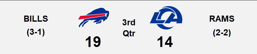 btwthehashes's tweet photo. Massive penalty on Wallace for defensive holding giving the Bills 1st &amp; goal at the 2 yd line. Nicely executed play for the TUDDY to Shakir!!! Wow, missed PAT https://t.co/SjtiZ9oQJP