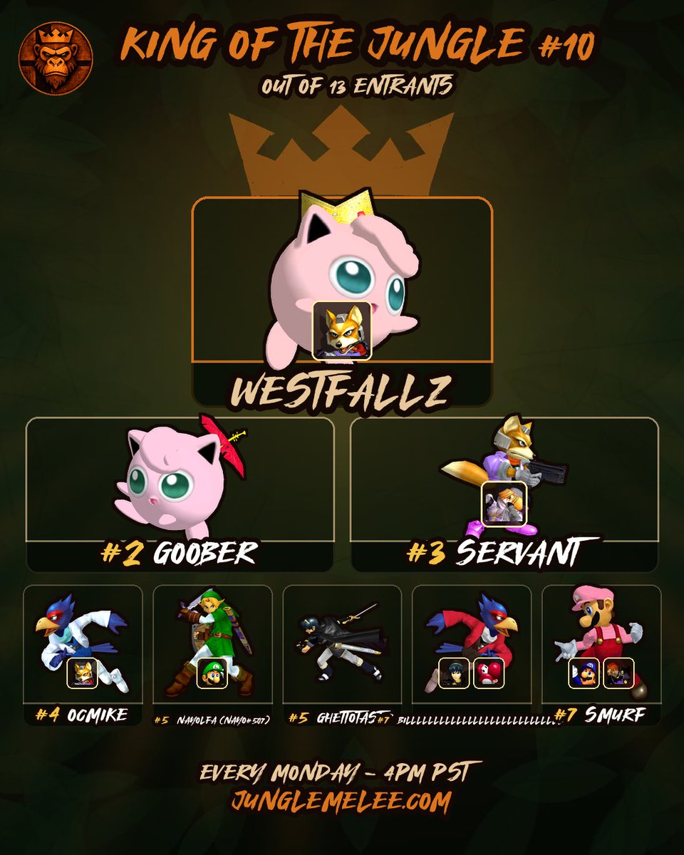 jungle_melee's tweet photo. The king returns https://t.co/eBbiHtQy0B