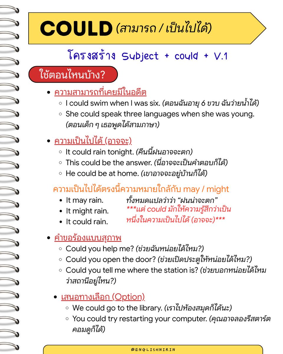 englishnirin's tweet photo. ✨⭒˚ #DEK70 มาแก้อาการสับสน Could / Would / Should ไปด้วยกันน⸝⸝꙳🌿
.
🍒🪽ติว TGAT ENG & A-Level ENG อัพคะเเนน 80-90+
อัพคะแนนปัง ๆ กับพี่หมอนิริน : @englishnirin
.
🍒🪽ติวฟรีใน Youtube พี่หมอนิริน ข้อสอบเก่า ปูพื้นฐาน
สอน Vocab เสิร์ช “English Nirin” ได้เลย
.
#TGATENG70 #ALEVEL70 #ALEVELENG #กสพท70