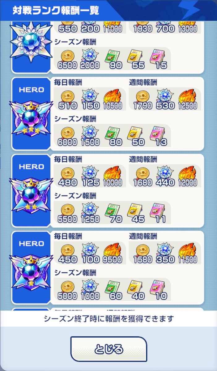 Fangs_Ina's tweet photo. HERO以上になると、毎日報酬でも週間報酬でも対戦の大褒章貰えるんだ！
急いで欲しい人は石割ってねってことか。
自分は今シーズンは��ったりしたいから石割しないでおこうかな！ https://t.co/EKQrQb6tt6