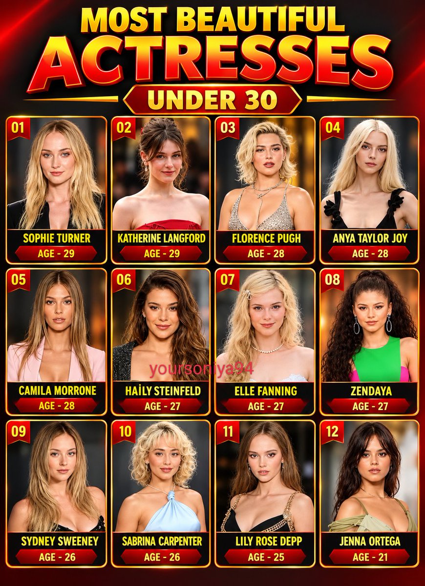 yoursoniya94's tweet photo. MOST BEAUTIFUL ACTRESSES
UNDER 30 🔥

Who's your favourite? https://t.co/hLfdnwPLku