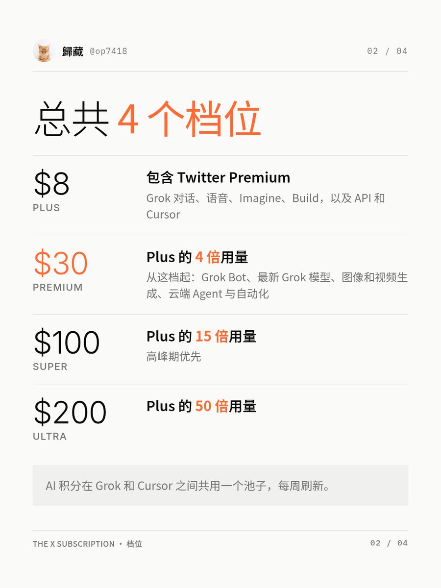歸藏(guizang.ai) 的图片 2