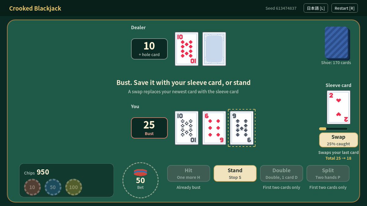 mooncrankgames's tweet photo. The dealer plays fair. You don't.

Crooked Blackjack is out, free in your browser.

Bust on 25? Swap in the card up your sleeve and stay alive at 18. But every swap raises your chance of getting caught.

How far can you push it?

https://t.co/ly21W2vP5t https://t.co/f9kIufuwuM