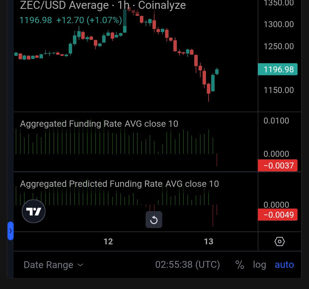 zectrillionaire tweet picture