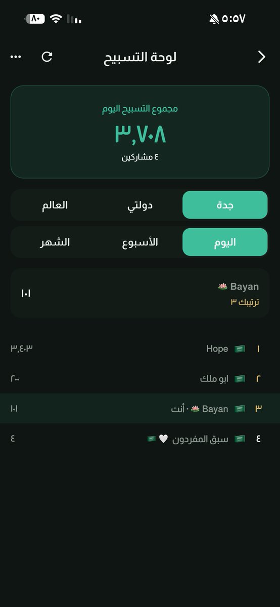imbayan_1's tweet photo. @moha_oz  والله اهنيكم على هذا التطبيق 
شوفوا ايش الميزه الي حاطين قائمه لذكر الله كمسابقه وتحفيز لأكبر عدد تذكر فيه الله 
حبيت تصدقوا انا اتحمس على الامور ذي اجر وفي نفس الوقت تتعود على ذكر الله https://t.co/njpVf5PnzD