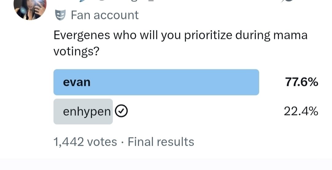 popopokom's tweet photo. They won't apologize cuz they never wanted Enhypen to win in the first place. Over 80% of Evergenes voted for HS but not ENHYPEN. They keep saying they voted for HS cuz he's “alone” and Enhypen have already won a daesang. As if HS wasn't there when Enhypen won that daesang 😭 https://t.co/ST8NFmuUkG