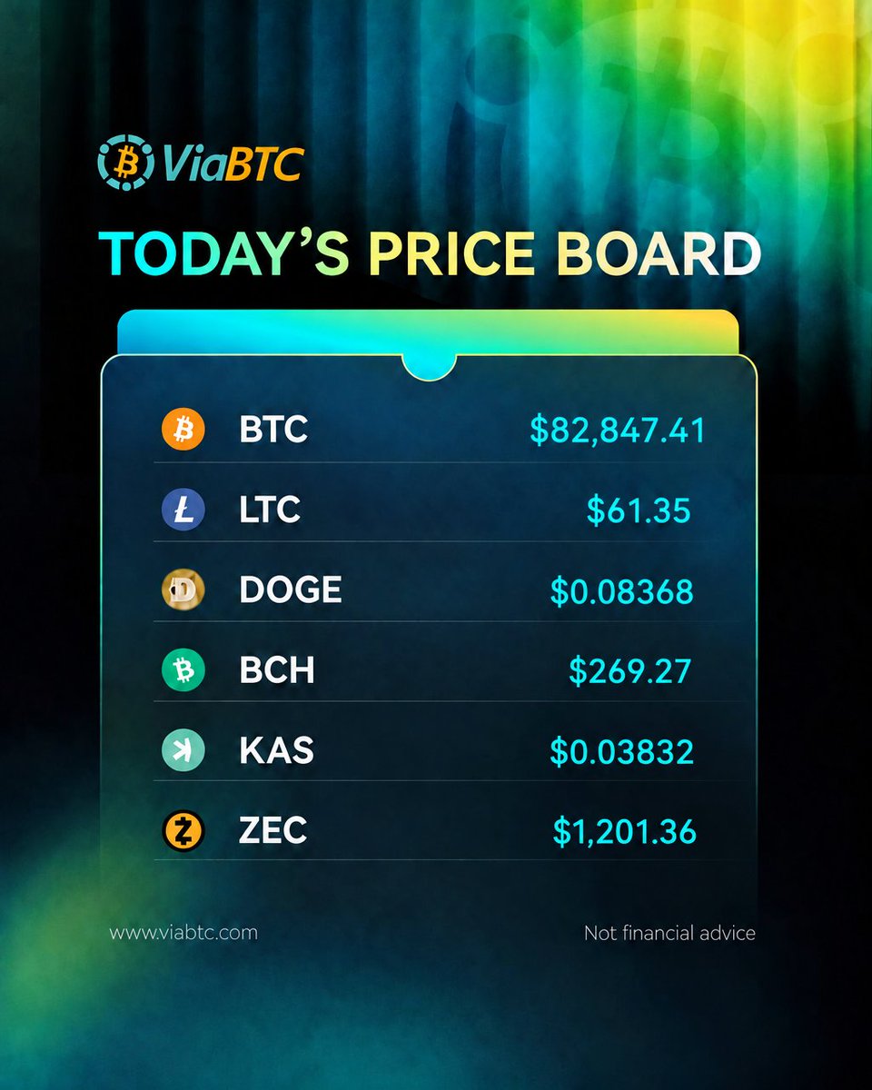 ViaBTC's tweet photo. GM ⛏️

📊 Today’s Crypto Price Board 💰 

- Bitcoin bitcoin:native $82,847.41  
- Zcash $ZEC 1,201.36  
- Bitcoin Cash bitcoin-cash:native  $269.27  
- Litecoin litecoin:native  $61.35  
- Dogecoin dogecoin:native $0.08368 
- Kaspa kaspa:native $0.03832

For real-time reference, check out: https://t.co/kwcP5LFjBe