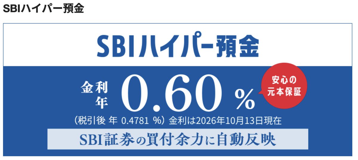 Go_NAK1's tweet photo. SBI新生銀行のハイパー預金が変更
0.55%　→  0.60%

上がったのはありがたいけど、どうも最近他社のスイープ機能と比較すると物足りないような・・・

松井証券・松井バンク・・・最大0.85%
野村證券・野村信託・・・1.05%（キャンペーンで来年3月まで） https://t.co/uvP0sIIWVU