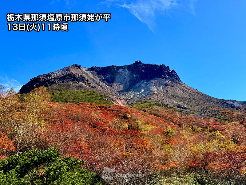 wni_jp's tweet photo. ＜紅葉の色づき進む＞
3連休明けの今日13日(火)も各地から色づきが進む紅葉のリポートが多数寄せられています。

今週末の17日(土)は高気圧に覆われて広く秋晴れとなり、紅葉狩りにも絶好の日和となる予想です。
https://t.co/Vazrznj7Lf https://t.co/kiMoTH8rs4