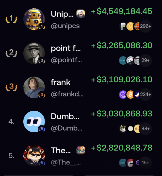 exploreralone0's tweet photo. 休息了，关注几个指标：

1. btc etf 流入情况；关注日 5% 以上波动，关键位置

btc 突破情况下看

2. robinhood chain : 关注pons交易量做趋势 ； 打开 vlad 小铃铛

3. bnb chain ：做牛来/marscoin 趋势 ； 有没有新的5/10m标的

4. pons 上涨，关注生态币和 useless

5. ai influencer https://t.co/vfsZexBtUE