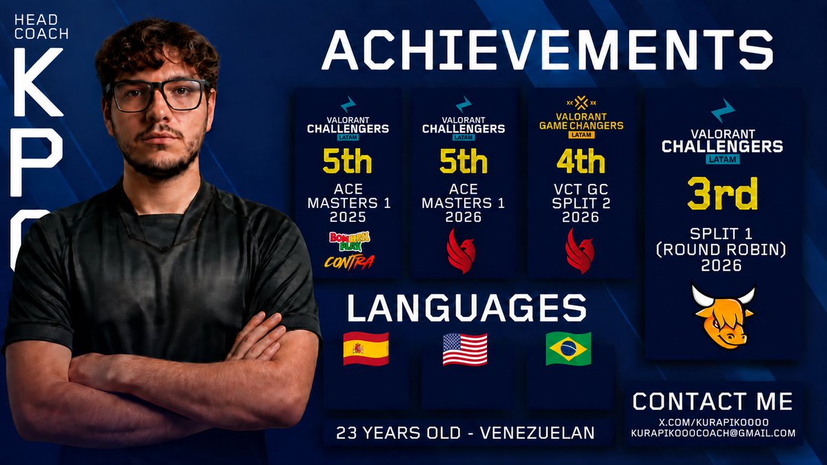 Kurapikoooo's tweet photo. LFT as HC/AC for the 2027 Season  

Open to coach any region

Able to coach in English, Spanish and Portuguese

Contact me via DMs or Discord (kp0vlr) https://t.co/2mBdalaW4V