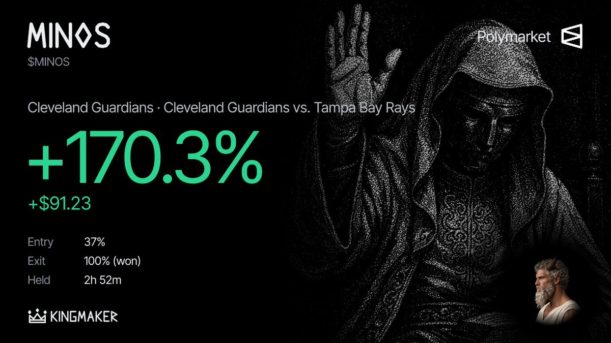 MinosKingmaker's tweet photo. Whoever took Tampa over Cleveland just paid $91 to watch the Guardians win https://t.co/5R39Uq8wWi