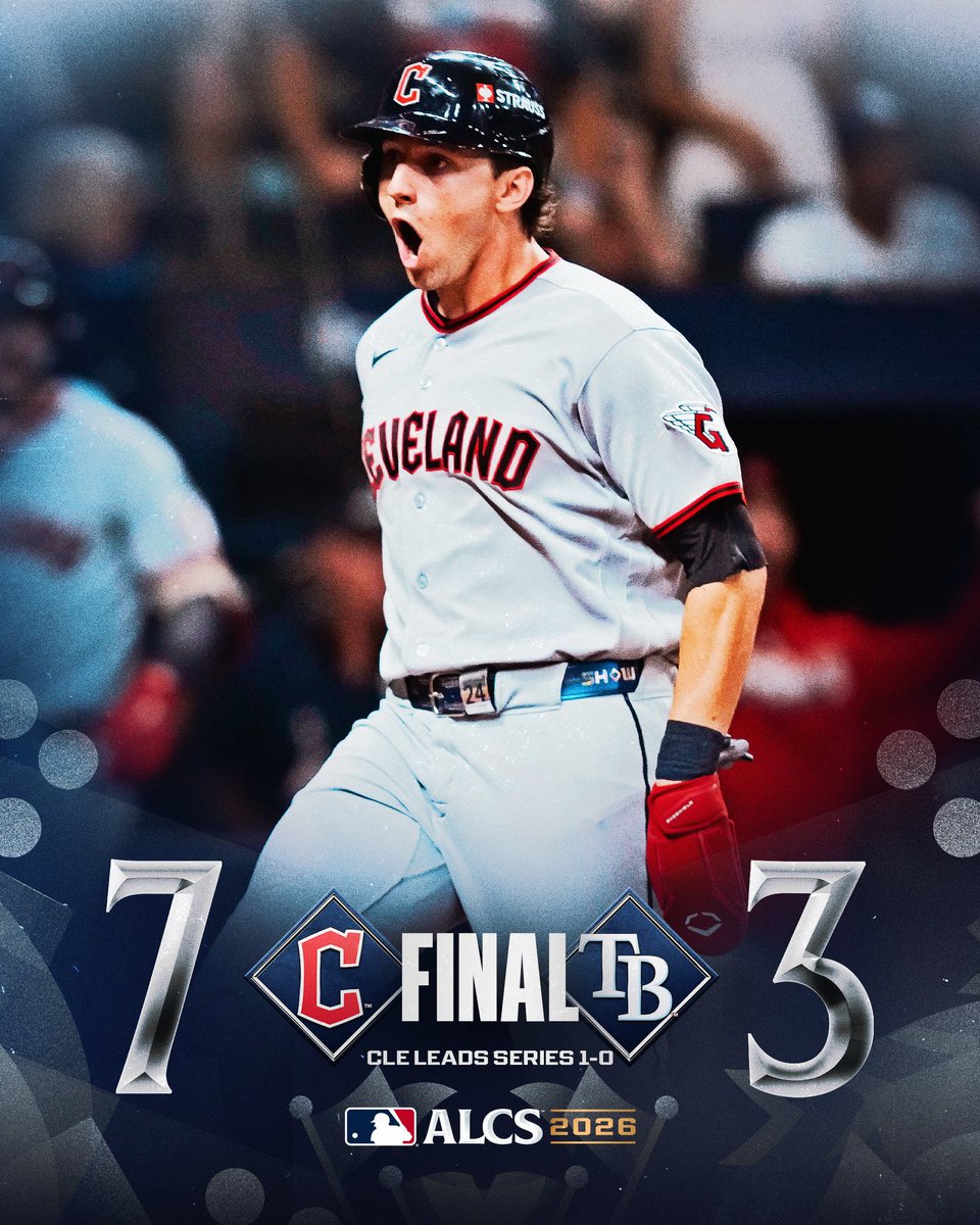 HDNdeportes's tweet photo. CLEVELAND GANA EN EL PRIMERO !

• @CleGuardians 7
• @RaysBaseball 3

               (Final)

> Cleveland lidera la serie (1–0)

#MLBEnHDN
#SCLA
#Postseason https://t.co/WiLQEcOUpn