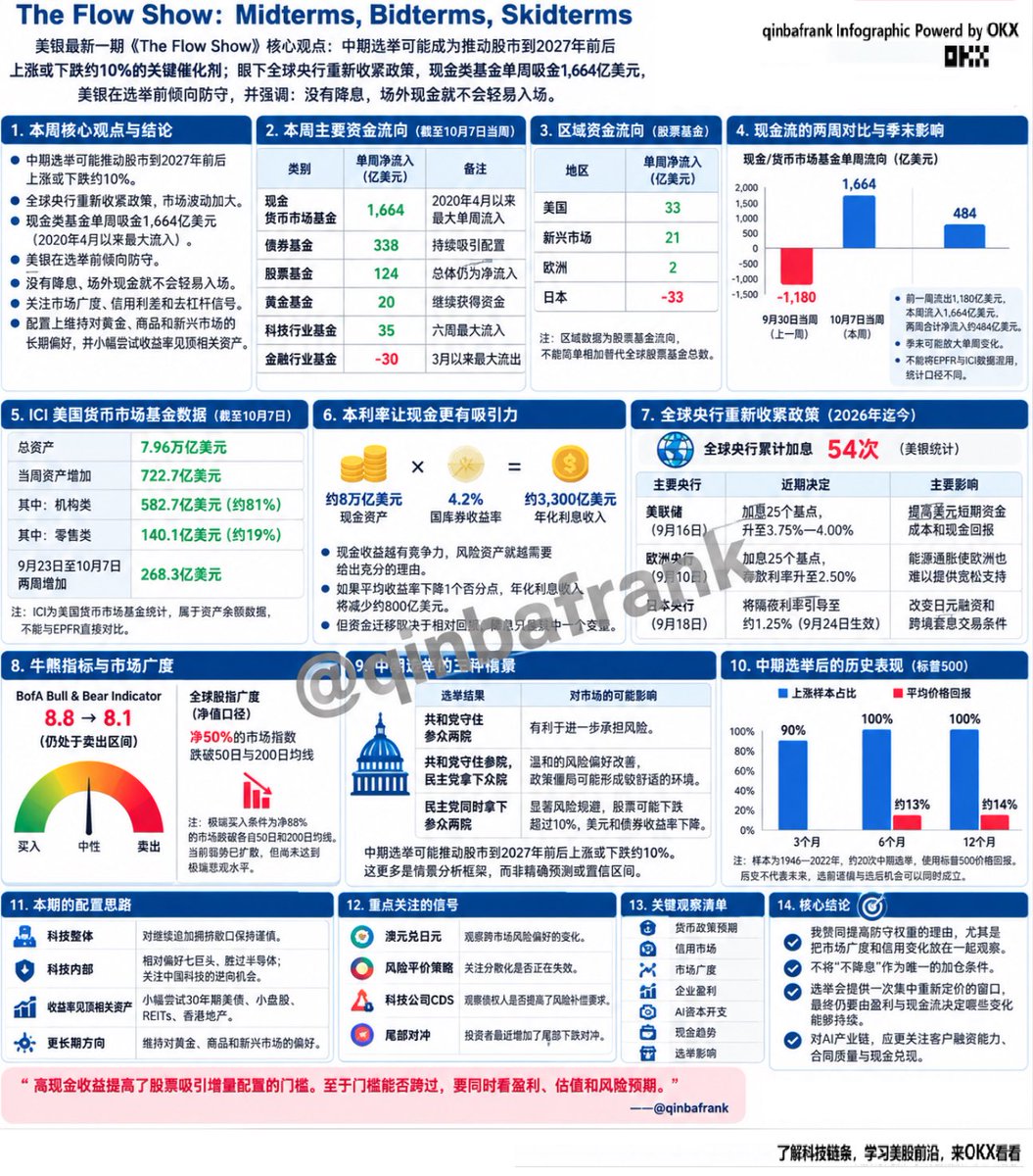 qinbafrank 的图片 1