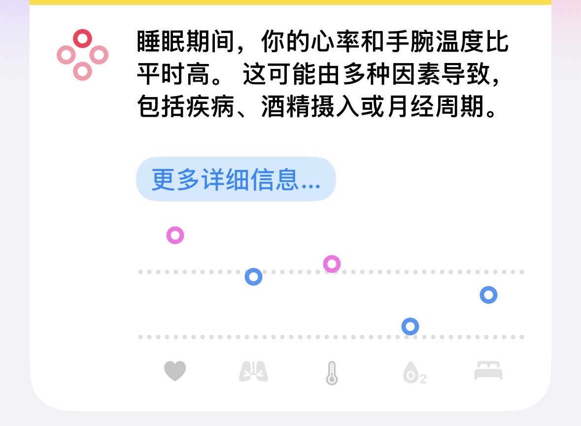 Kikqoq's tweet photo. 跨抱着被子睡了一整晚 心率和体温高了这么多 不是🫪开什么玩笑 和尚当久那也不至于吧🥲素的都吃不上 https://t.co/E0SdXqosEh