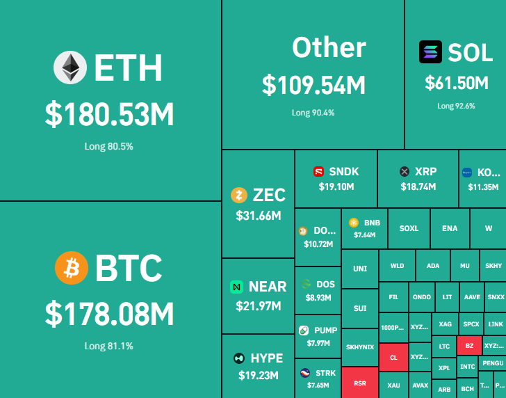 CoinEdition tweet picture