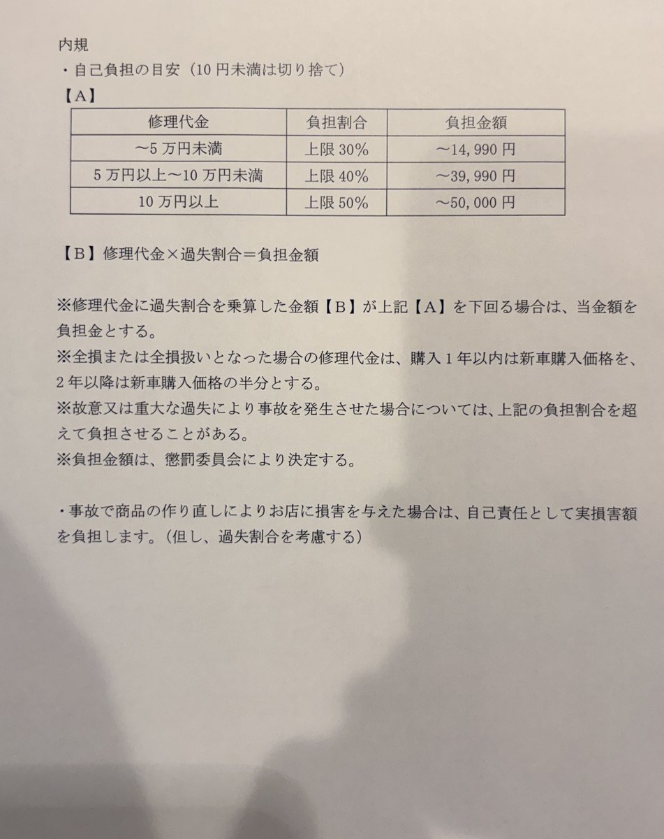 kimera_61's tweet photo. バ先で書かされそうになった誓約書
いろいろ法律に抵触してるだろこれ https://t.co/znn503Brv7