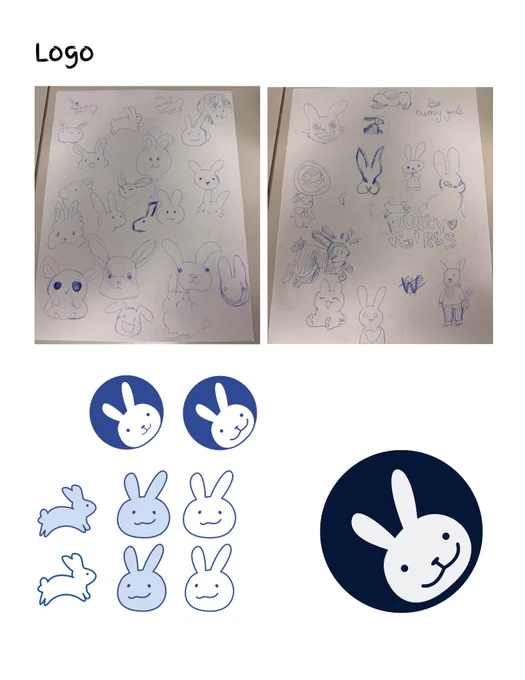 Image from Rioklu (@Rioklu)