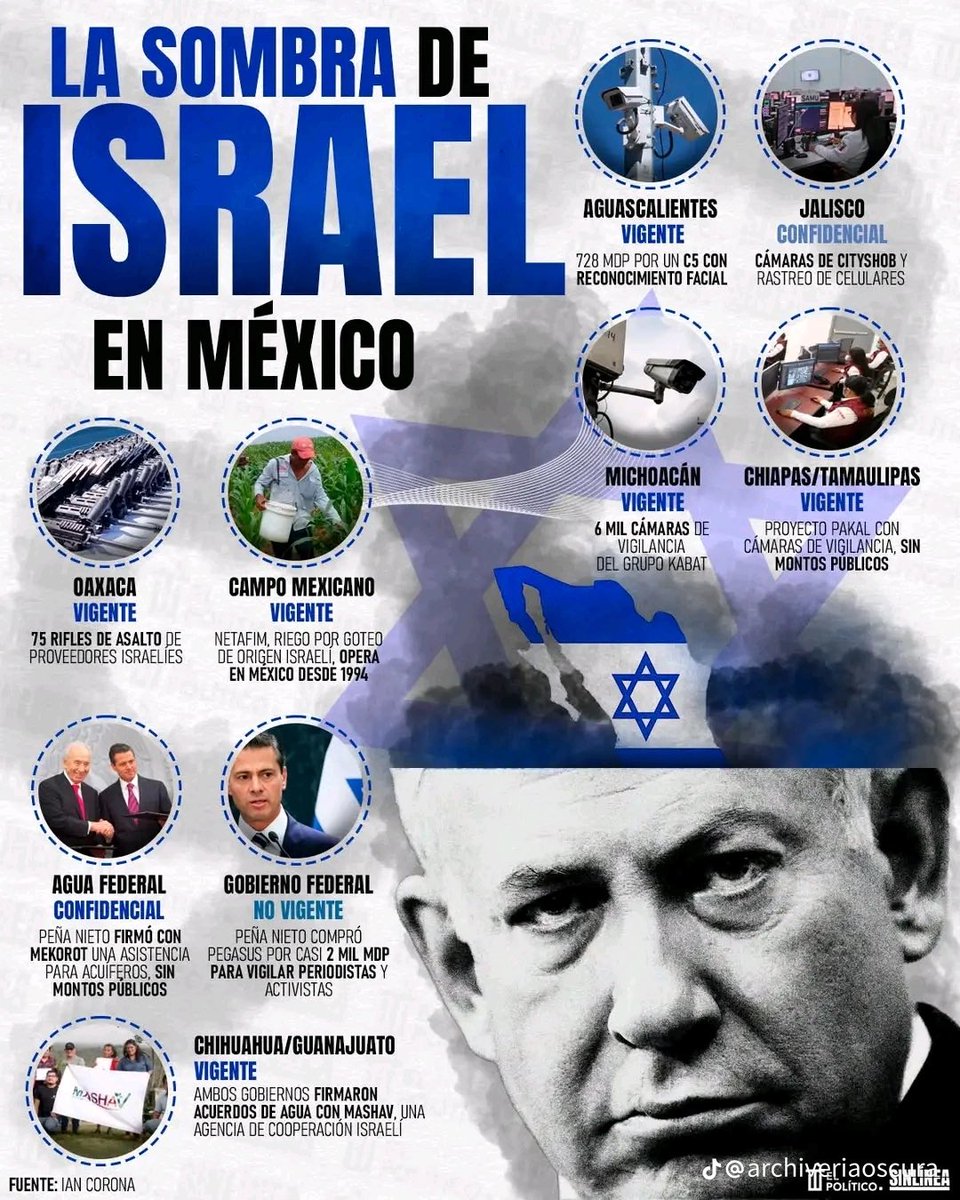 Saceci's tweet photo. Israel invade a México 🇲🇽 🚨‼️🆘 https://t.co/WW1bEr9myR