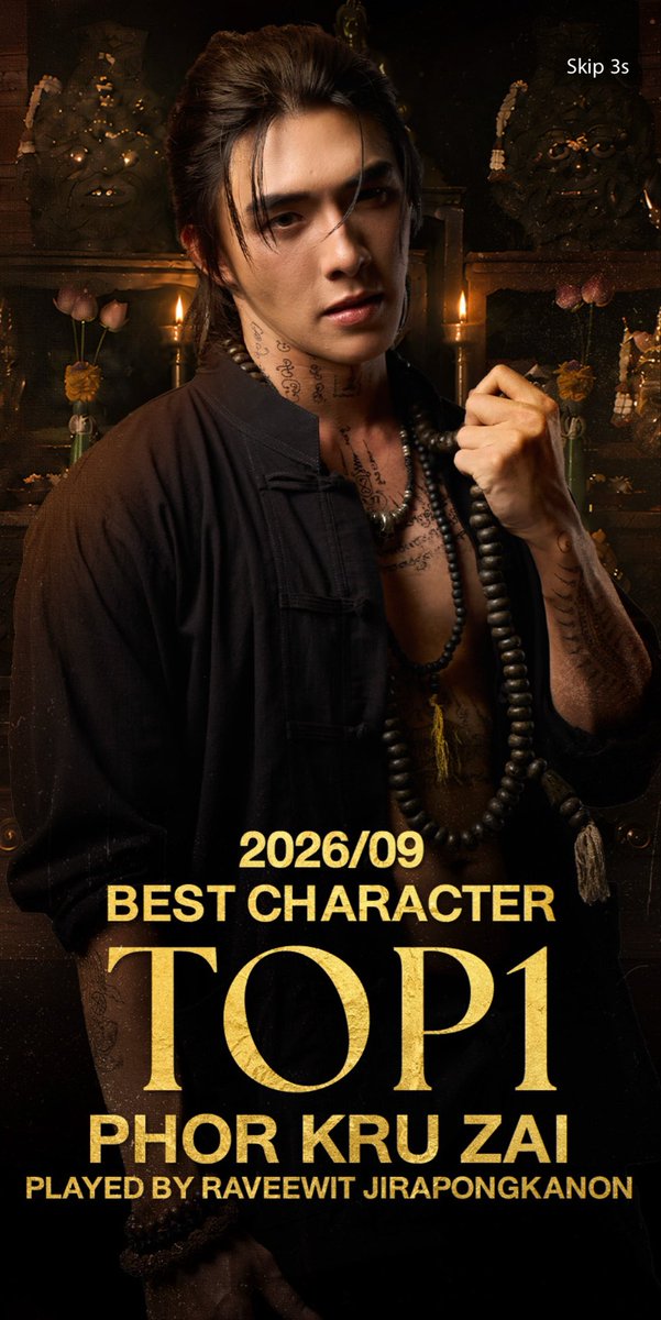 RvwVoteTrend1's tweet photo. Thank you, everyone, for making Phor Kru Zai the No. 1 character of September! 🥹❤️🔥 Let’s keep supporting him and work together to boost his ranking every single day until the very last day of this year! Let’s keep him at the top! 🏆💪💕

#kRusai #RVW #BXXMRVW #BoomRaveewit https://t.co/optsGF8uzw