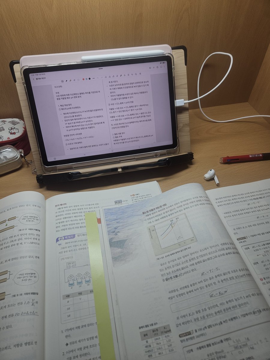kanchae321's tweet photo. #studytwt https://t.co/eEfHLVVuS2