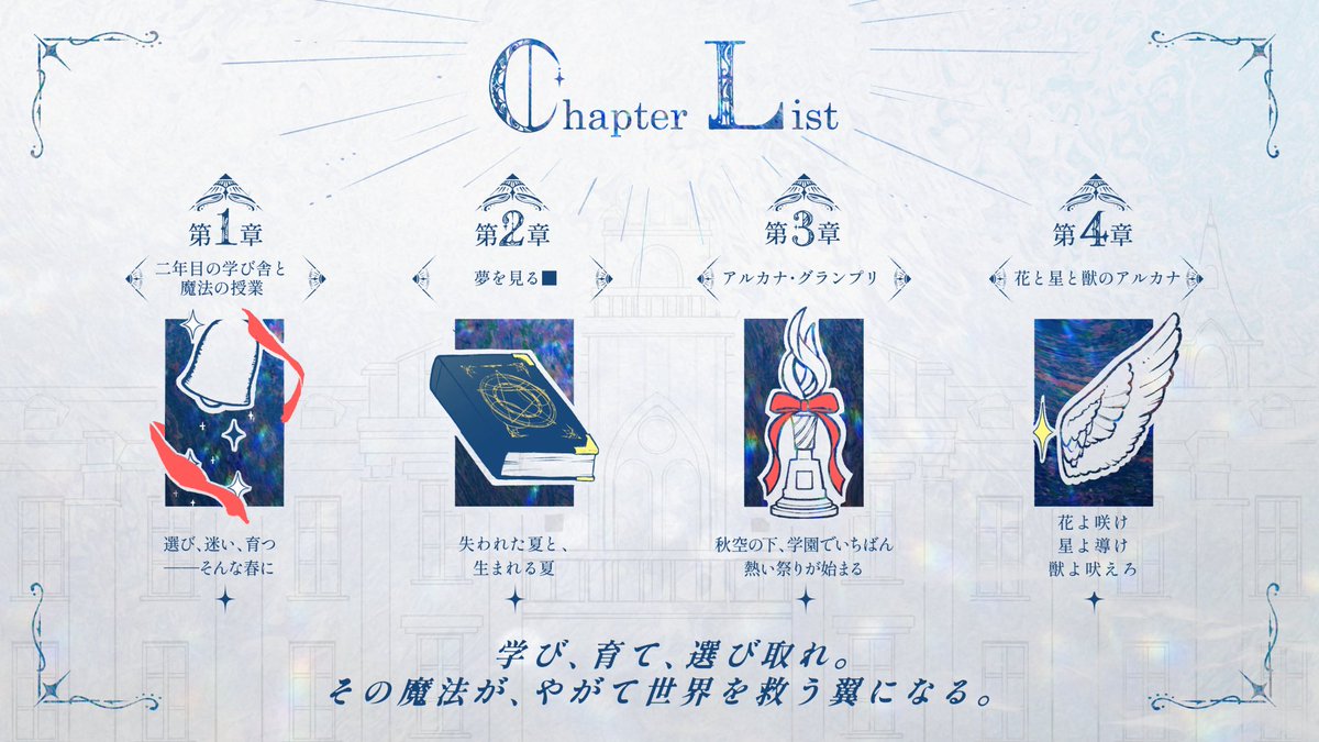 nao17R's tweet photo. ◤  クトゥルフ神話TRPG 6版

       『花と星と獣のアルカナ』         ◢
        🪄略称：ととカナ

  ―✦ 魔法 × 学園 × 選択 ✦―

☆全4章キャンペーンシナリオ

   花よ咲け、星よ導け、獣よ走れ 

── これは三人の魔法使いが出会い、選び、そして卒業するまでの物語。

── 2027.01 — 02.✨ https://t.co/FeAg5gZVPg