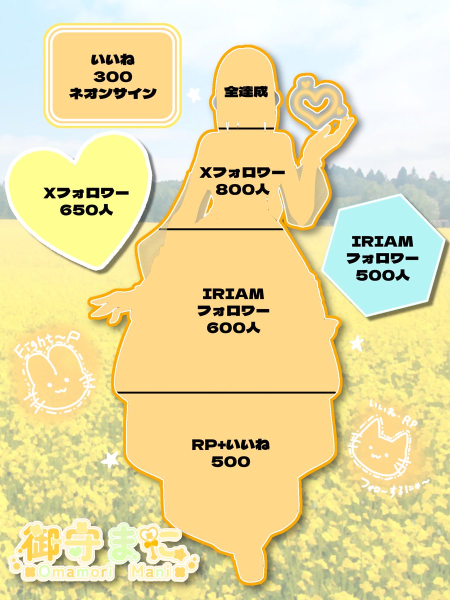omamori_mani's tweet photo. ︶︶︶︶⪩⪨︶︶︶︶︶︶⪩⪨︶︶

(  .  ̫ . )っ🪄︎︎◝✩ #立ち絵公開チャレンジ ✨

アナタの“御守り”になるべく生まれました💐

まだ準備し始めて間もない私ですが、これを機に繋がってみませんか？💖
可愛らしいママさんライバーがここに誕生ですよ⸜ ♡ ⸝

 #IRIAMライバーさんと繋がりたい https://t.co/ySRS7tMMo7