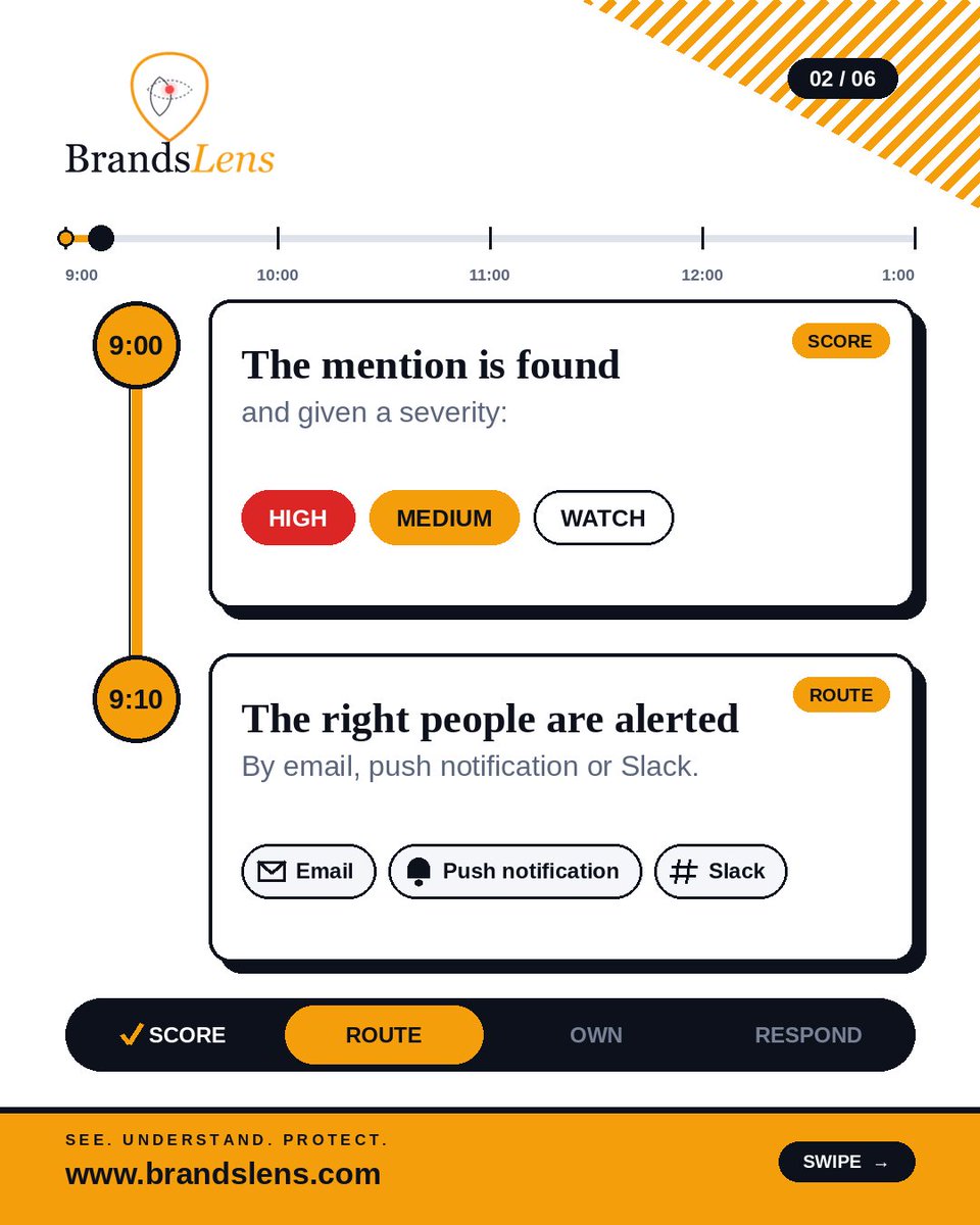 BrandsLens's tweet photo. Link in the first comment: https://t.co/XbNdTR4tws https://t.co/cLB93hSM7F