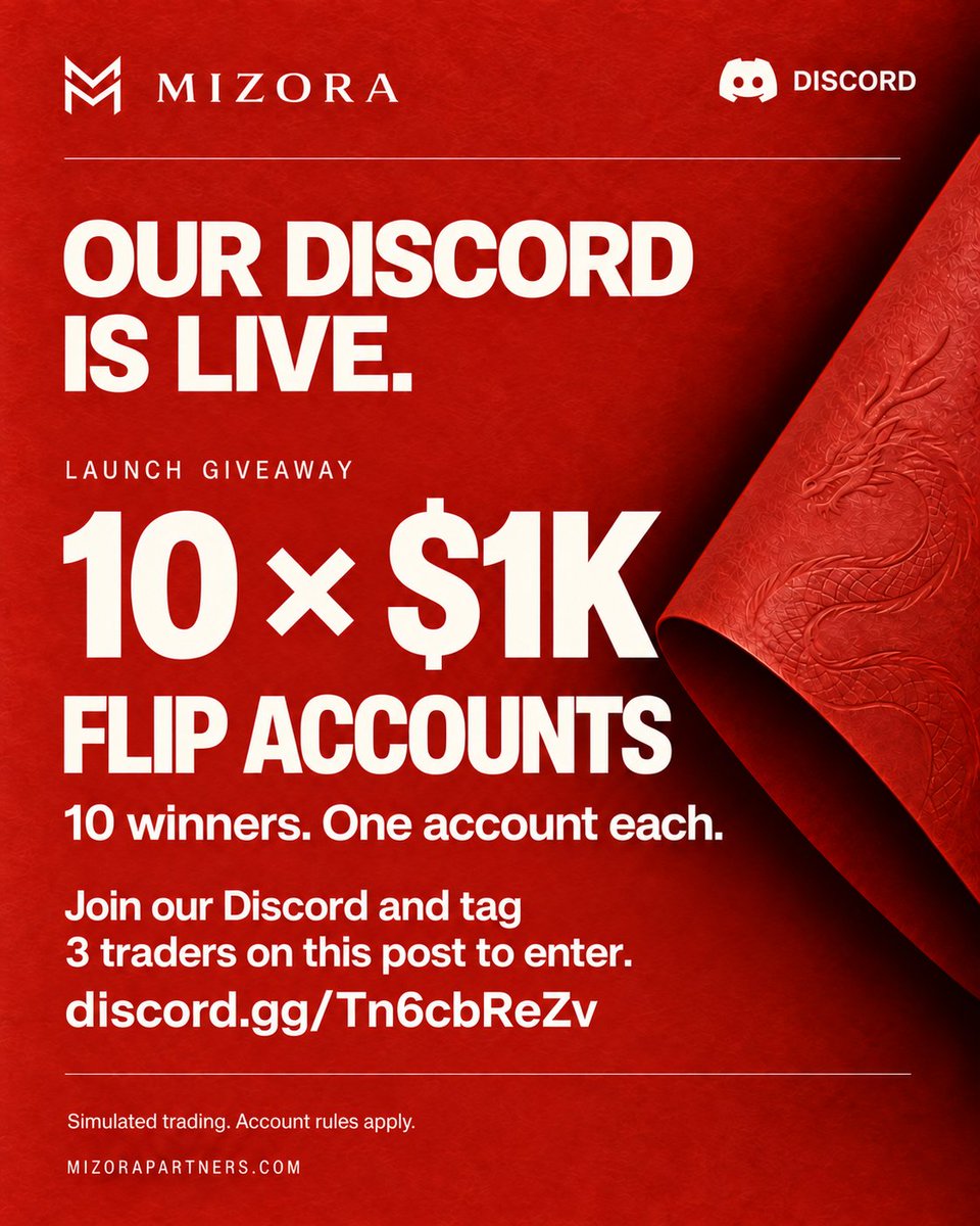 MizoraPartners's tweet photo. The Mizora Discord is live.

We’re giving away 10 x $1,000 Flip accounts to 10 winners.

To enter:
- Join our Discord
- Tag 3 traders on this post

That's it. Happy trading! https://t.co/E5Tm5W87QP