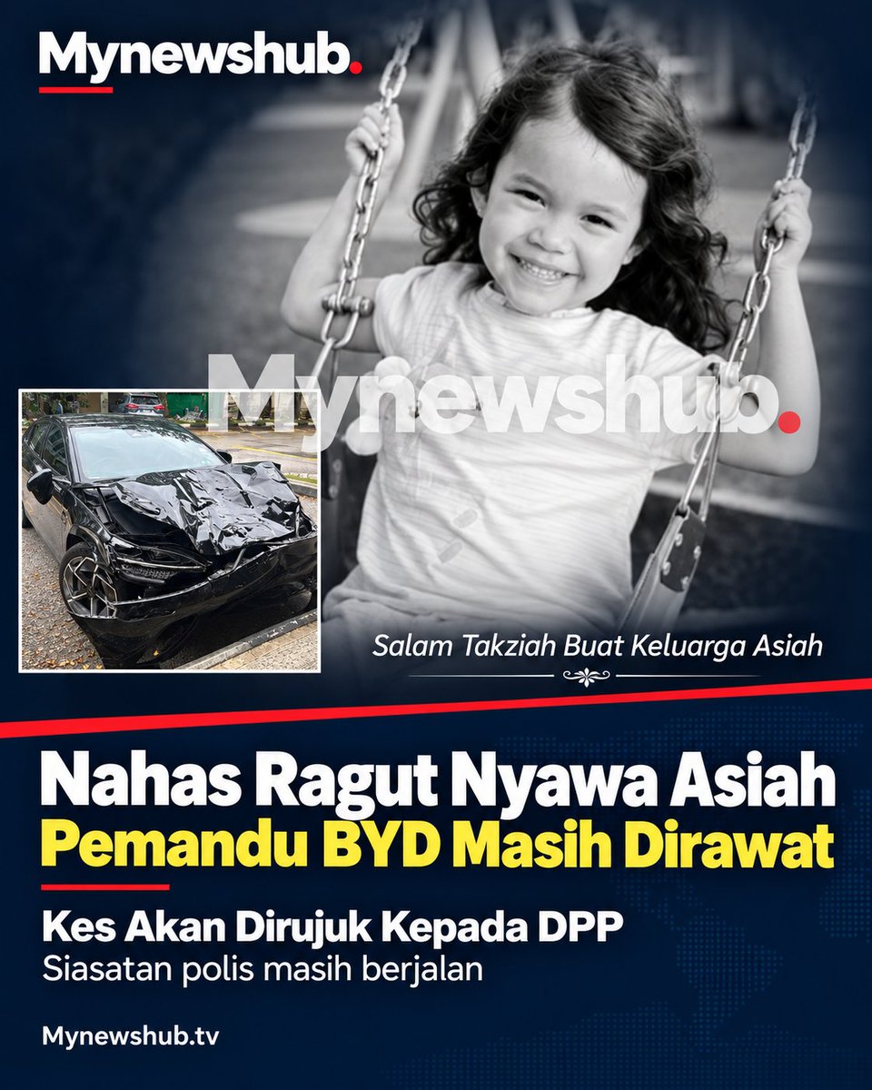 mynewshub's tweet photo. Nahas Asiah: Pemandu BYD Belum Ditahan, Masih Dirawat, Kes Akan Dirujuk Kepada DPP

Oleh Mynewshub 

KUALA LUMPUR – Pemandu BYD Seal yang terlibat dalam nahas meragut nyawa Asiah Ahmad Syahir di Jalan Kuching masih menerima rawatan di sebuah hospital swasta, menurut laporan media hari ini.

Laporan itu memetik Ketua Jabatan Siasatan dan Penguatkuasaan Trafik Kuala Lumpur, Asisten Komisioner Mohd Zamzuri Mohd Isa, sebagai berkata siasatan masih berjalan dan pegawai penyiasat sedang melengkapkan siasatan sambil memantau keadaan pemandu berkenaan.

Kes akan dirujuk kepada Timbalan Pendakwa Raya (DPP) secepat mungkin untuk mendapatkan arahan lanjut.

Setakat laporan tersebut, belum ada pengumuman mengenai penahanan, reman atau pertuduhan terhadap pemandu itu.

Nahas pada 10 Oktober lalu membabitkan enam kenderaan dan mengorbankan Asiah, yang dilaporkan berusia lima tahun. – Mynewshub