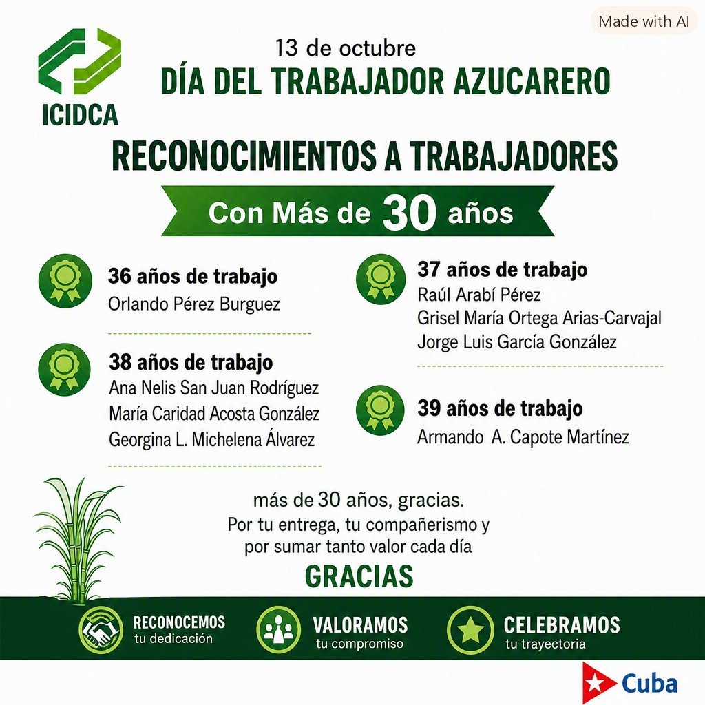 ICIDCA3's tweet photo. 13 de octubre "Día del trabajador azucarero"
Trabajadores del ICIDCA con más de 30 años. Gracias por si entrega y tu compañerismo y sumar tanto valor cada día.
....al servicio de la agroindustria azucarera y sus derivados...
Felicitaciones. #icidca #Azucareros @Cic https://t.co/FQrMOmgS34