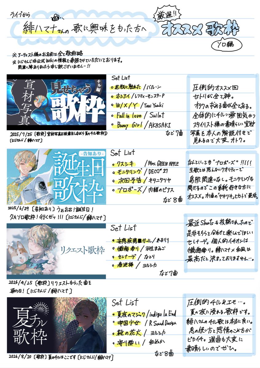 hiro_hero_we's tweet photo. せっかくなので緋八さんの個人的オススメ歌枠まとめてみました🙌字が汚い上ギチギチで申し訳ない！
何かミスとか問題あったら教えてください…！ https://t.co/IdDF37SD1O