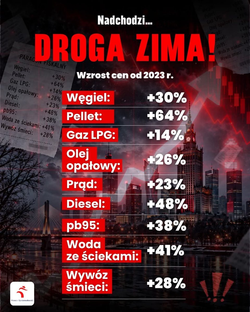 BartoszPiasek's tweet photo. ❗#DrogaZima https://t.co/iNo3IToCRo