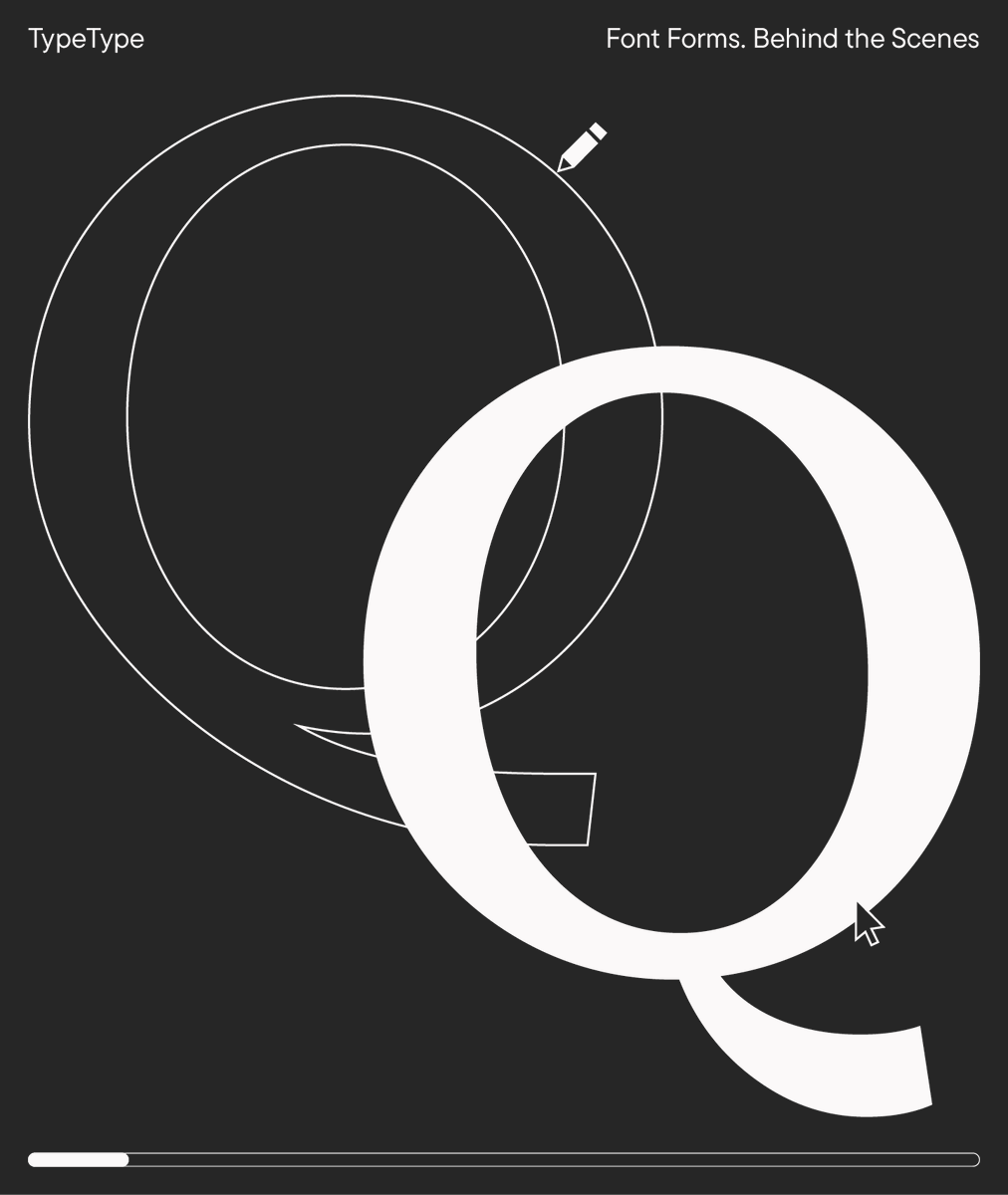 _TYPETYPE_'s tweet photo. Hello! We are once again looking behind the scenes of our font files and sharing variant character forms from the TypeType fonts you already know. https://t.co/6XfRo2WDMJ