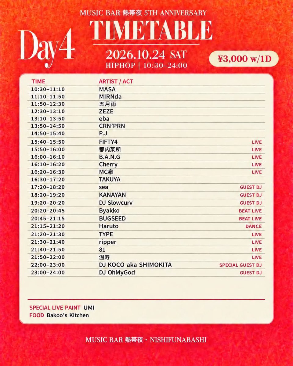 bugseed's tweet photo. [LIVE] 10/24(SAT) “熱帯夜5th Anniversary @ NETTAIYA NISHIFUNABASHI CHIBA”
open10:30~close24:00 https://t.co/PQRL0ETVTt