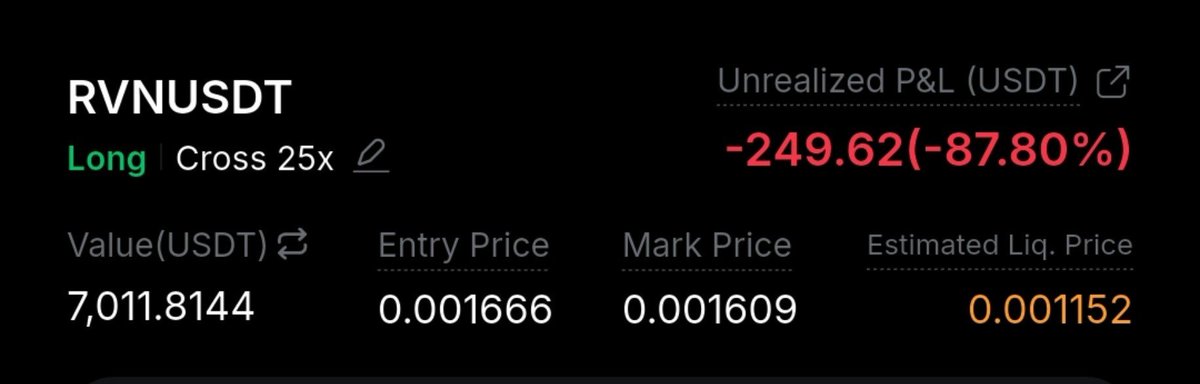 a1onemaxx's tweet photo. From the darkness to the light

$RVN https://t.co/h6KjXREuQJ