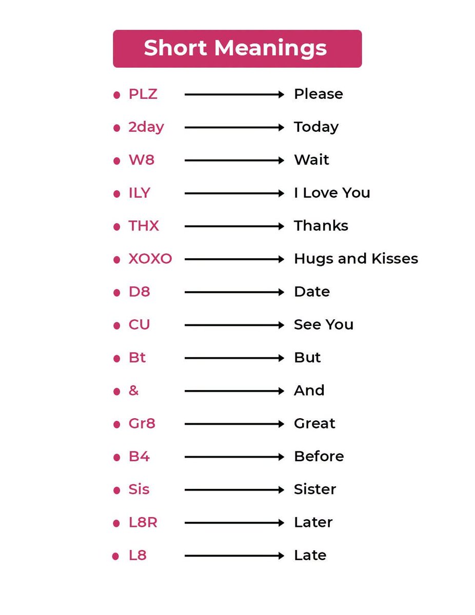 English_basic0's tweet photo. Short Meanings https://t.co/FWLuLuulDF